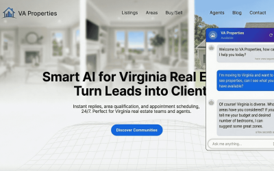 AI Lead Response Systems for Real Estate Lead Conversion